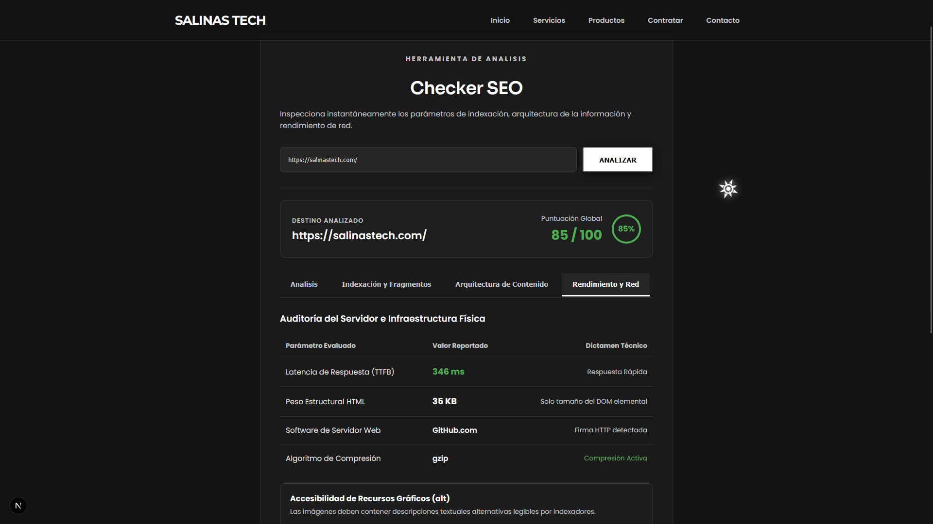 Checker SEO